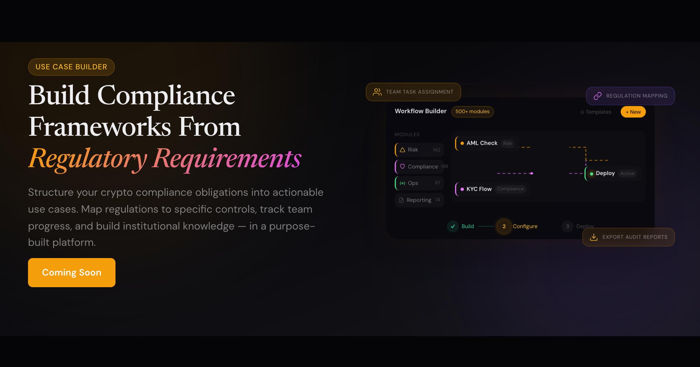 Case Builder Operator Use Case Builder — Yirifi | Yirifi